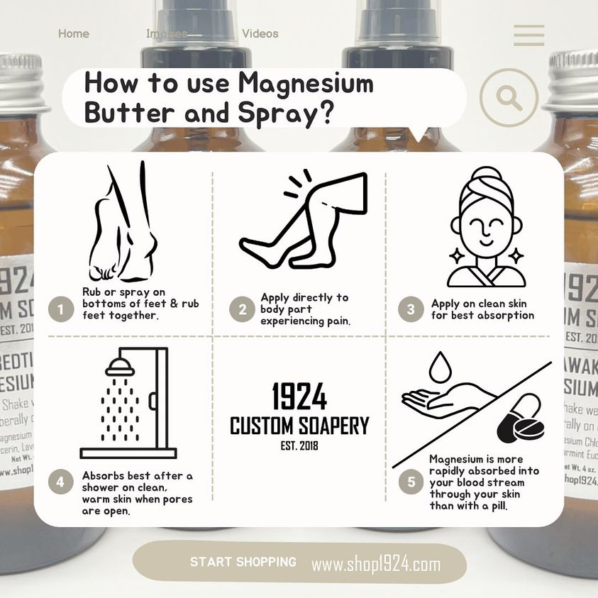 1924 Magnesium Spray