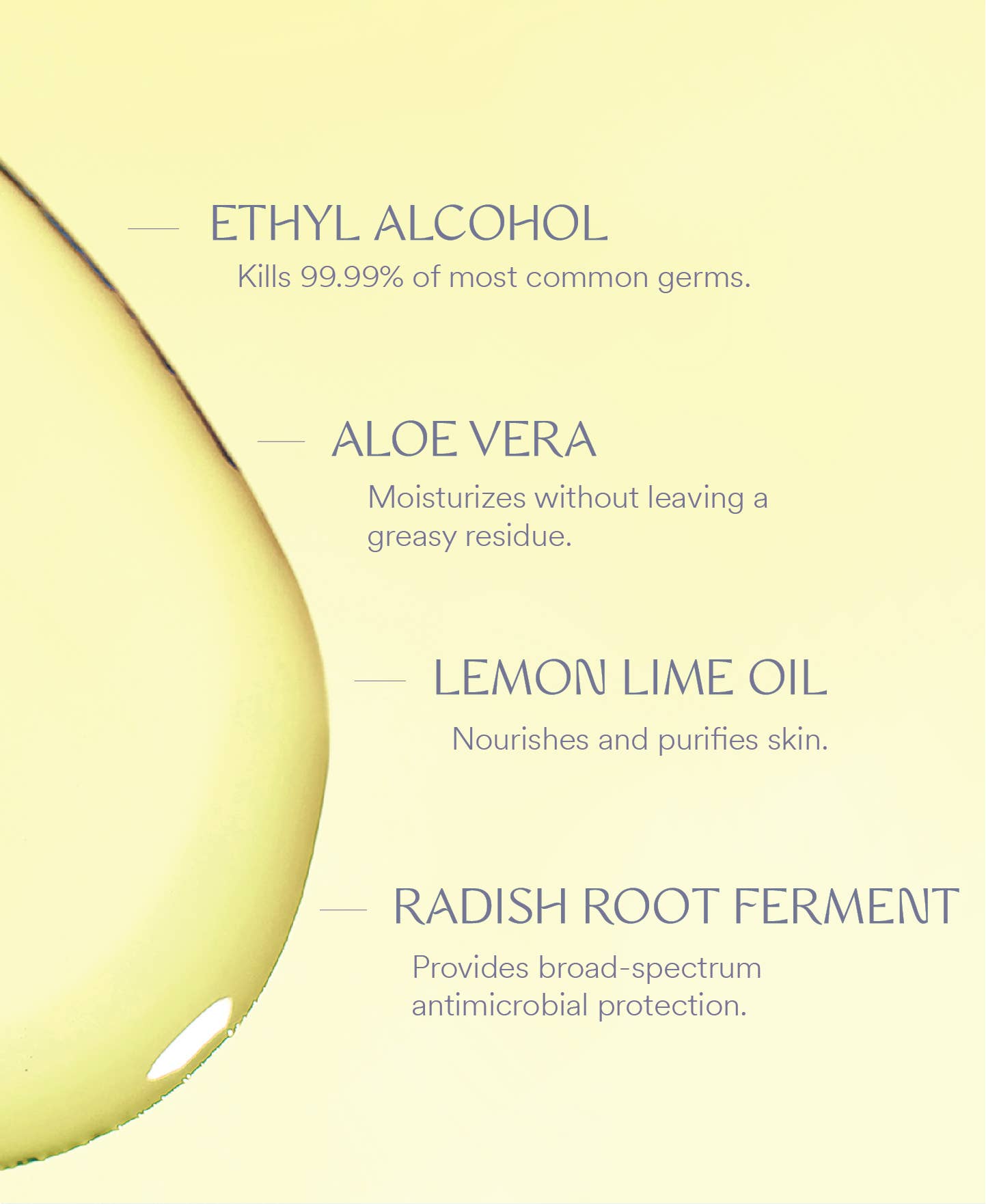 Lemon Lime Spritz - Touchland