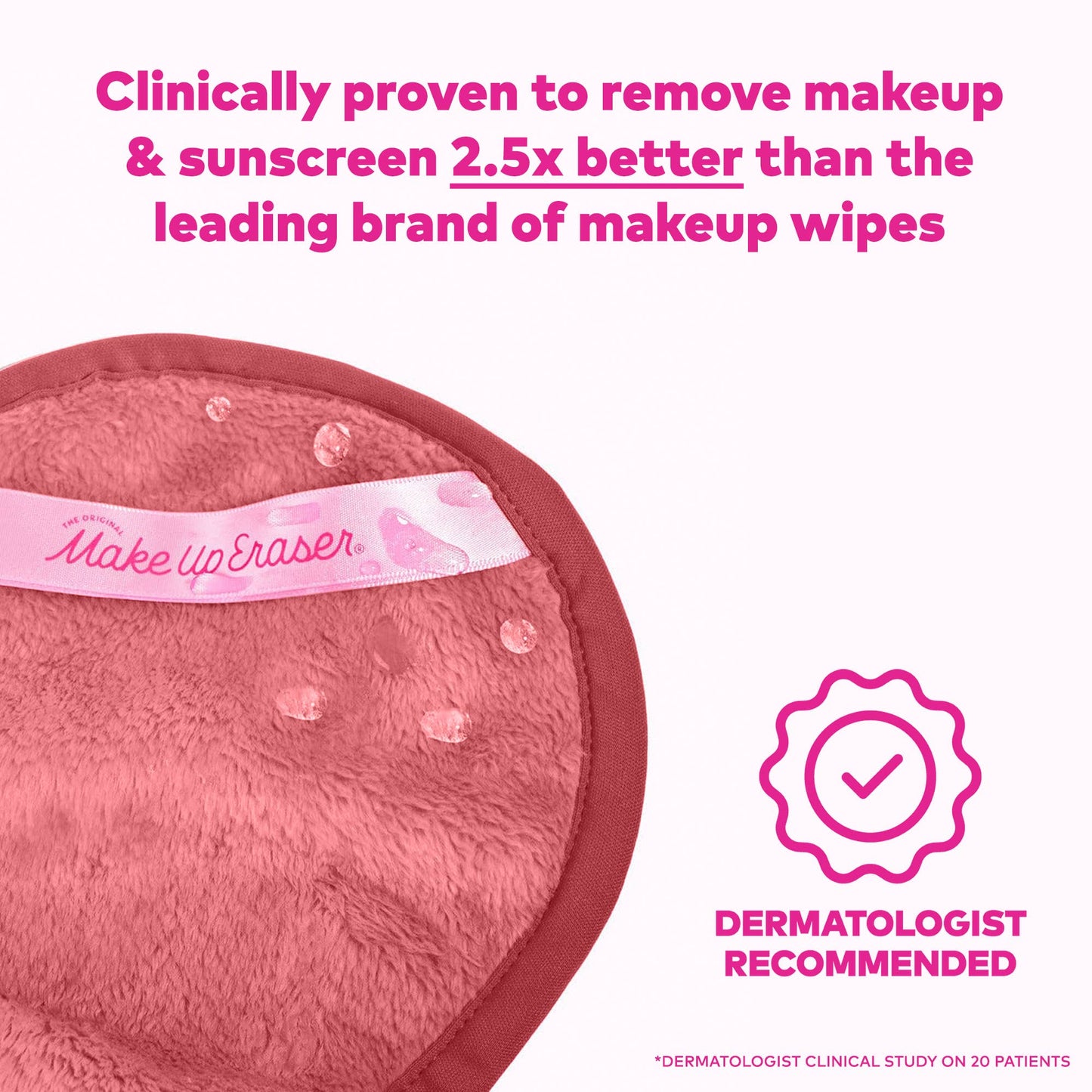 The Blush 5pc Gift Set | Mini PRO $50 Value Set