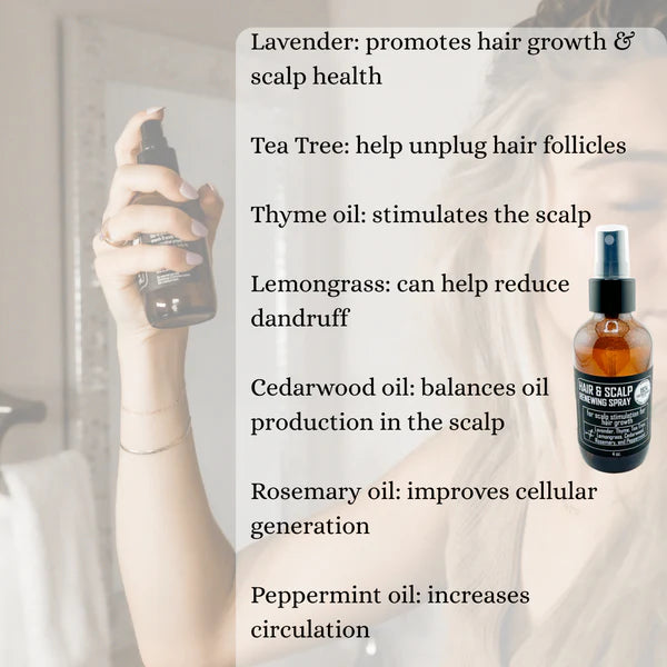 1924 Hair & Scalp Renewing Spray